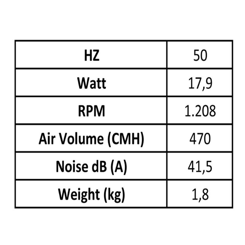 KDK Exhaust Fan Ceiling/Blower Plafon 20TGQ2 8 Inch