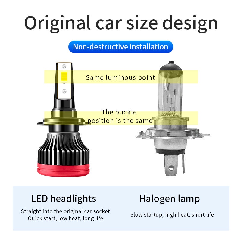 2pcs H4 6000K LED headlight conversion bulb kit for Toyota Hilux Gun125 2016-2019 headlight bulb headlight accessories