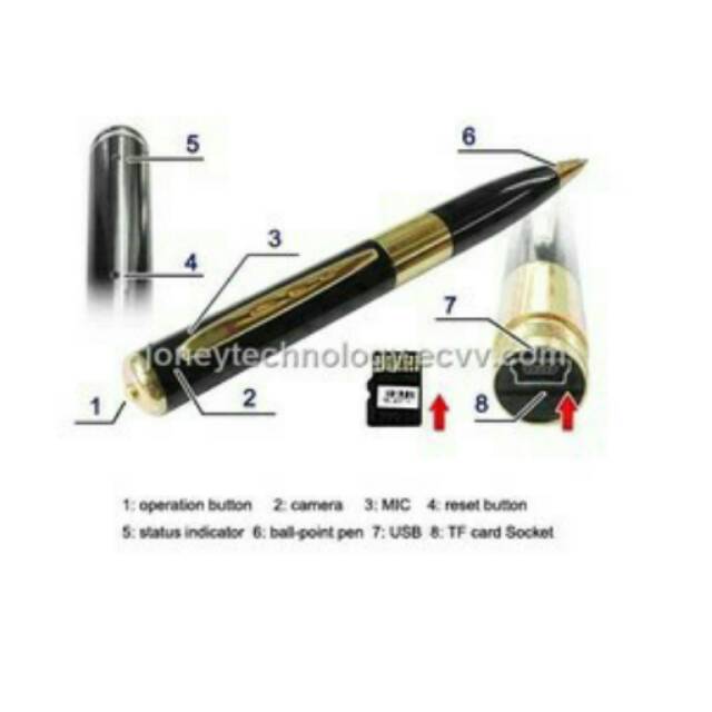 Pulpen Kamera / Spy Cam