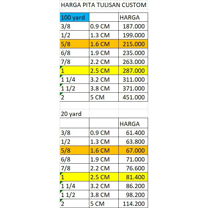 LABEL PITA  | CUSTOM TULISAN | CUSTOM LABEL |  PITA SABLON | SABLON LOKAL