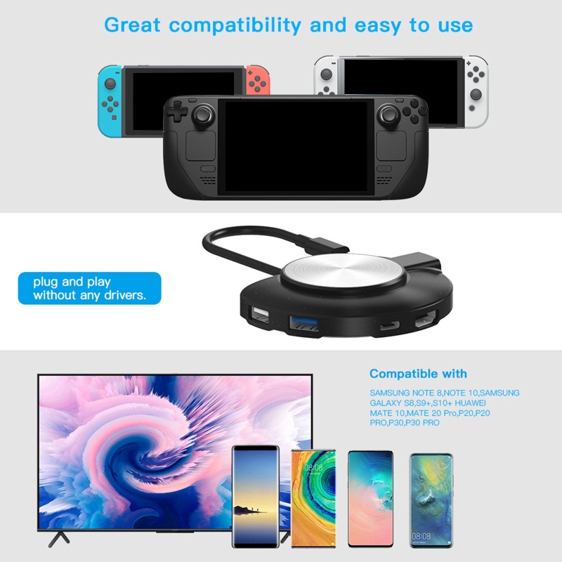 Vivi Adaptor Docking Station Multi port TV Proyeksi Dengan RJ45 Untuk GXY Note 8 / Note10 / S8 / S9 + / S10 +