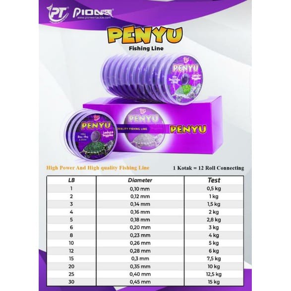 Senar Pancing PIONER PENYU 100M