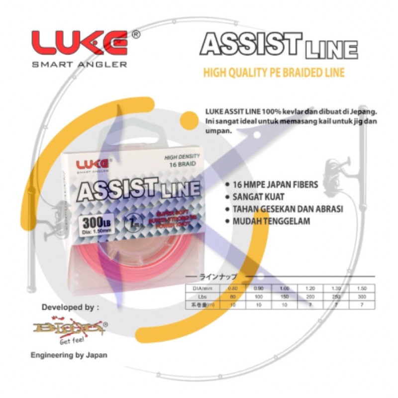 Assist line tali kevlar ready 80-300lb