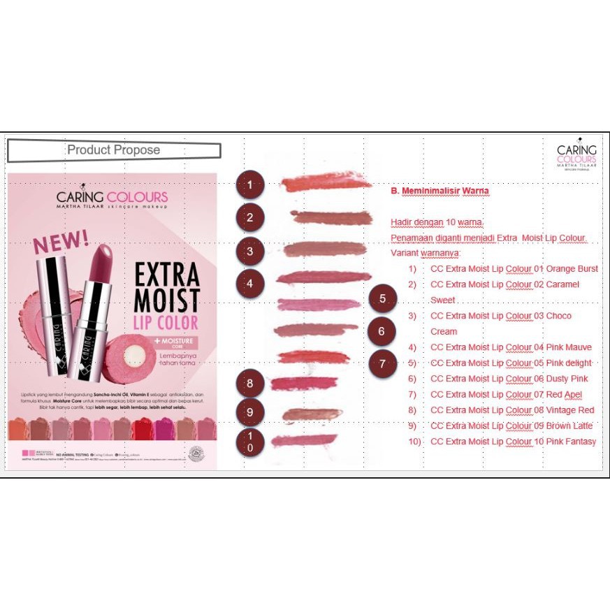 Caring Colours Extra Moist Lip Colours