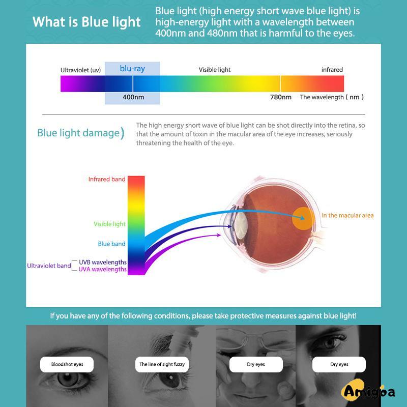 Kacamata Optik Pelindung Mata Komputer Anti blue Light Bingkai Persegi Gaya Retro Untuk Pria Dan Wanita - AG2