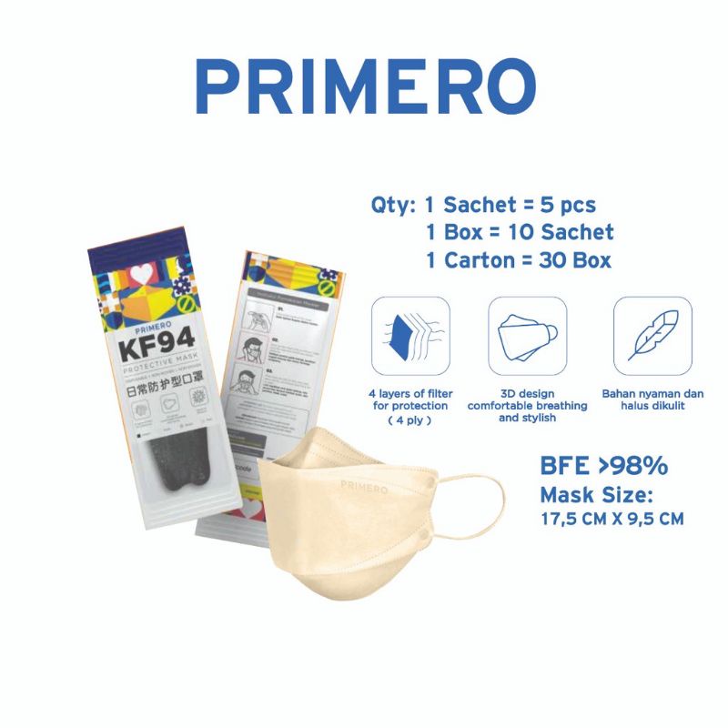 Primero KF94 1 Pack Isi 5 Sachet