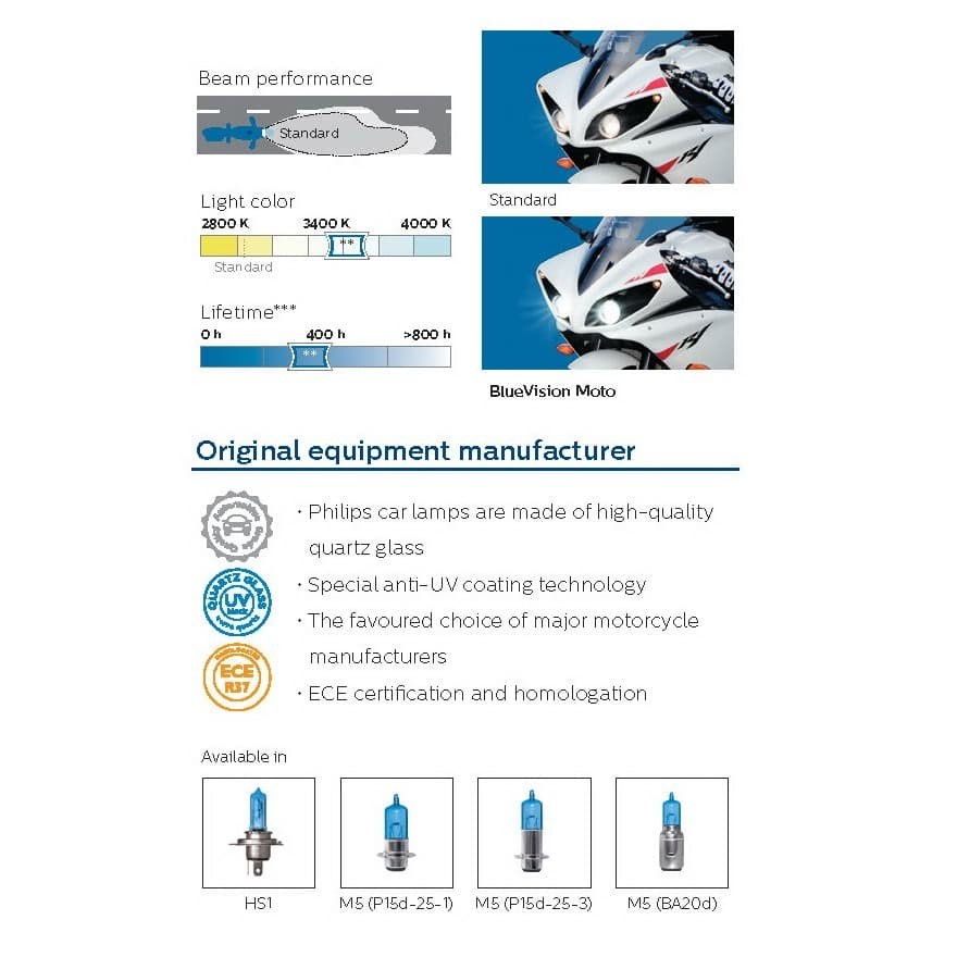 LAMPU DEPAN BLUEVISION R15 VIXION BYSON VERZA SCOOPY FI 12636BVB1 HS1