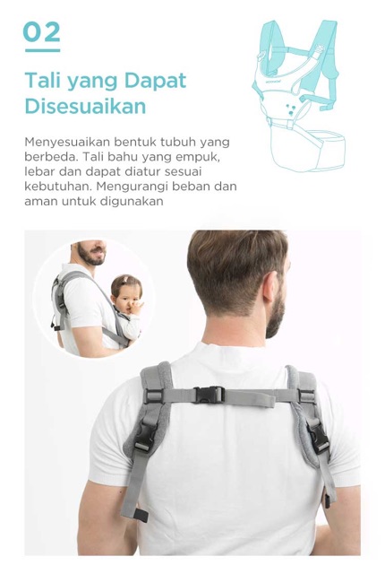 Mooimom Hipseat Lightweight Baby Carrier Gendongan Bayi Basic / Nero Bianco