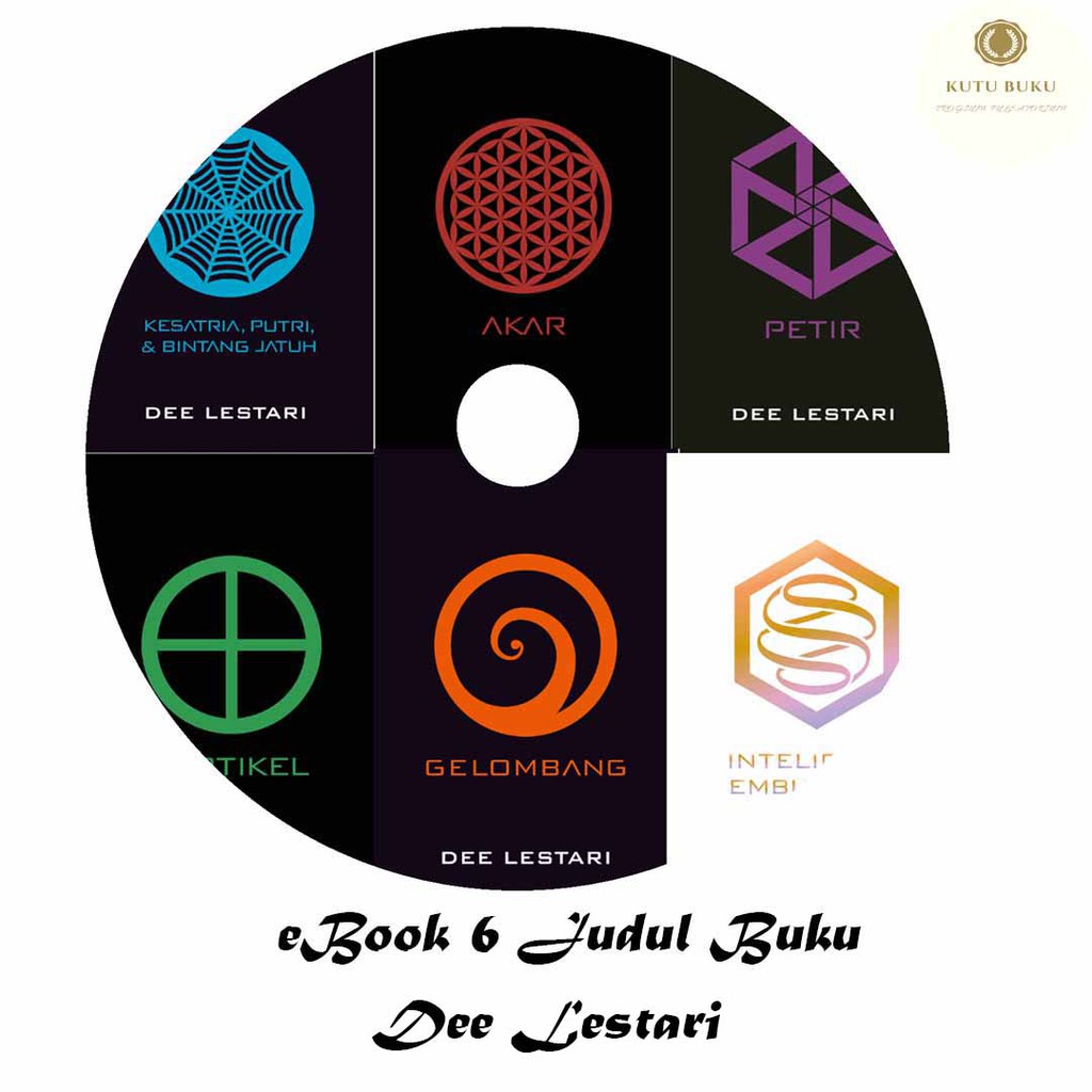 32+ Novel Dee Lestari Pdf Background