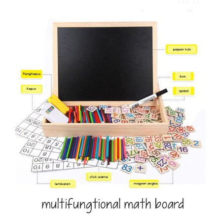 

MULTIFUNGTIONAL MATH BOARD
