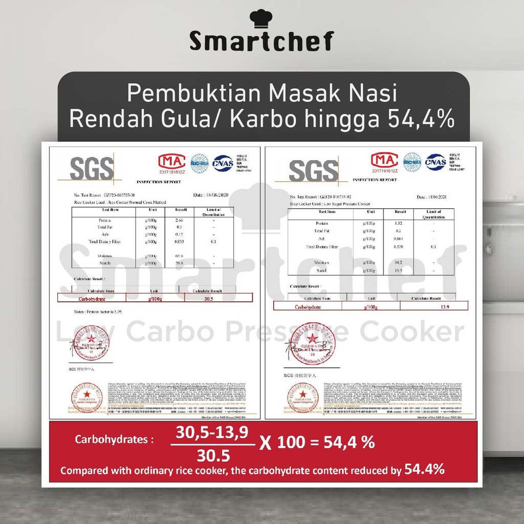 Smart Chef Presto Listrik + Low carbo rice cooker + Slow cooker / pressure cooker listrik