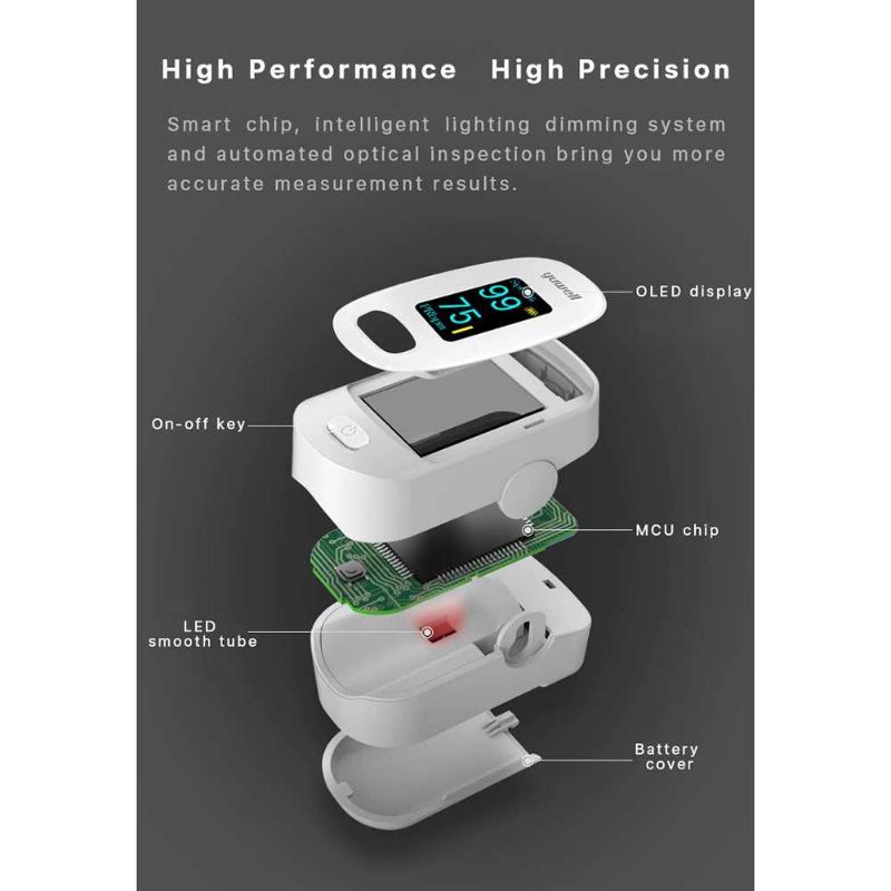 Pulse Oximeter Alat Pengukur Detak Jantung Oksigen Pulse Oximeter - YX306