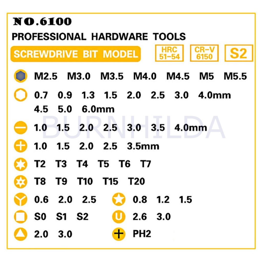 Obeng Set Reparasi 60 in 1 accesoris mobil burnhilda