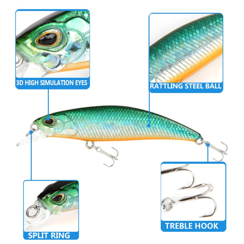 Shengyao 1Pcs Sinking Minnow Umpan Pancing 6cm 5g Fishing Bait Swimbait Fishing Lure Ikan Bass Bentuk Kecil