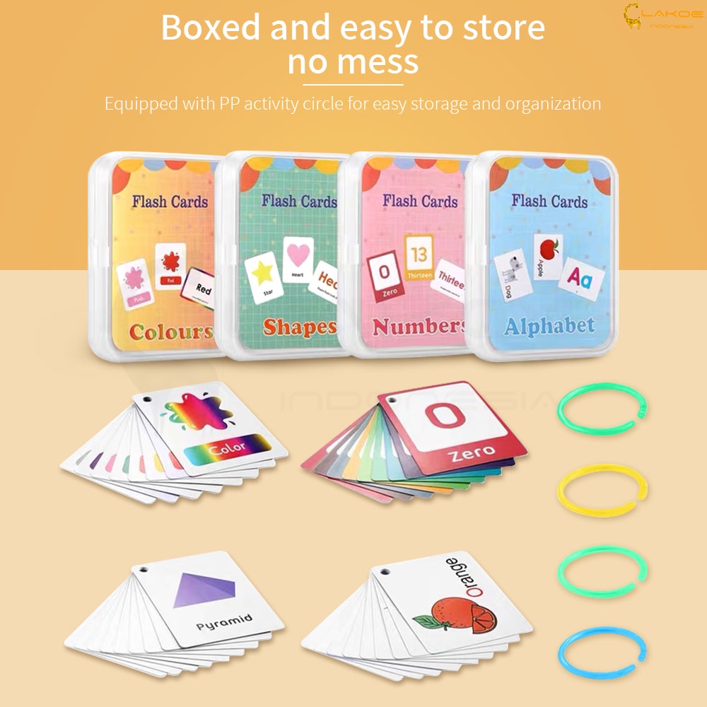 Flash Card Edukasi Anak Mainan Edukasi Anak Kartu Pintar Balita flash card Bahasa Inggris