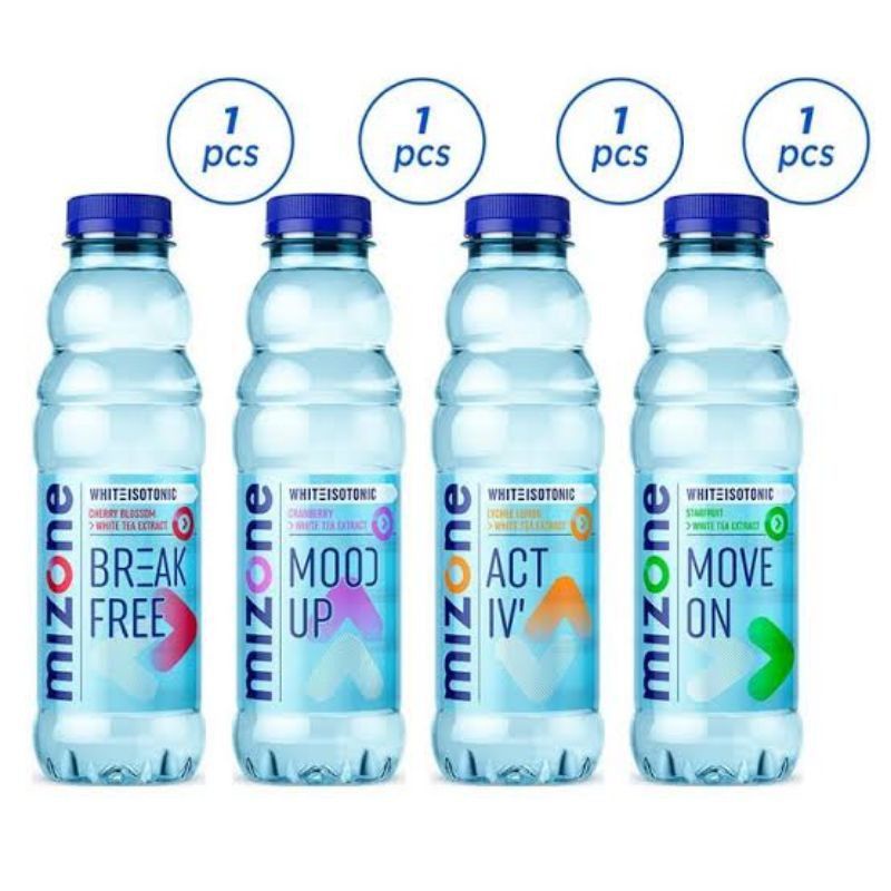 

MIZONE✅