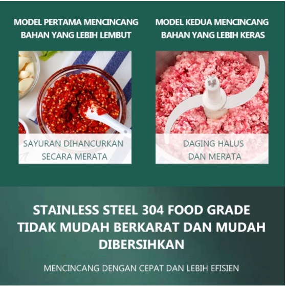Blender Daging Stainless Steel / Blender Ufo / Chopper 2 liter / Food Processor