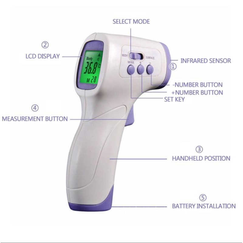 TERMOMETER GUN HURCONN F103 INFRARED NON CONTACT SERTIFIKAT BERGARANSI