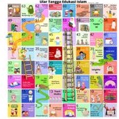 Ular tangga jumbo/ edukasi Islam/ ular tangga edukasi Islam