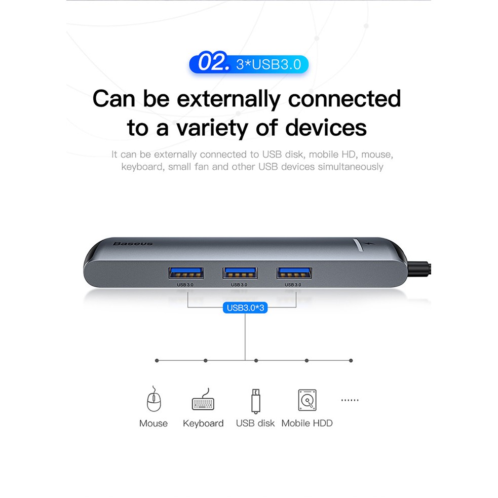 Baseus Mechanical Eye 6 in 1 USB Hub Docking Station 3xUSB + HDMI + LAN Adapter + PD Charging