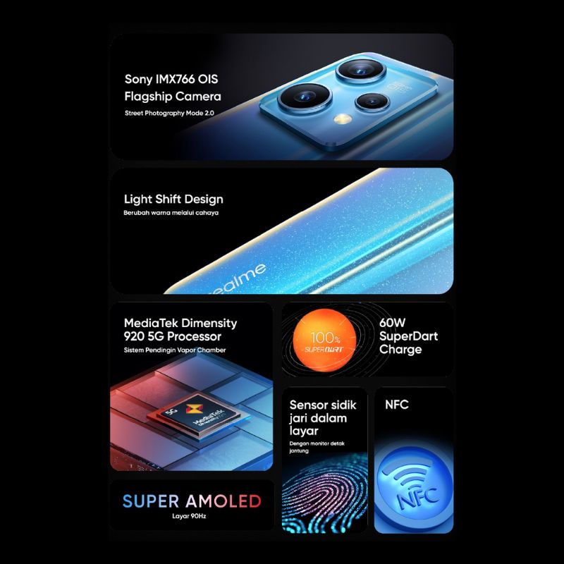 Terbaru Hp Realme 9 Pro+ 5G 8/256 Ram 8GB Rom Internal 256GB - New Original Garansi Resmi - Kamera 50MP OIS /Dual Dimensity 920 / Fingerprint Under Display Pro Plus - 8/128 6/128 8GB 256GB 128GB 8 6 256 128 GB - Warna Black Green Hitam Biru Blue-1