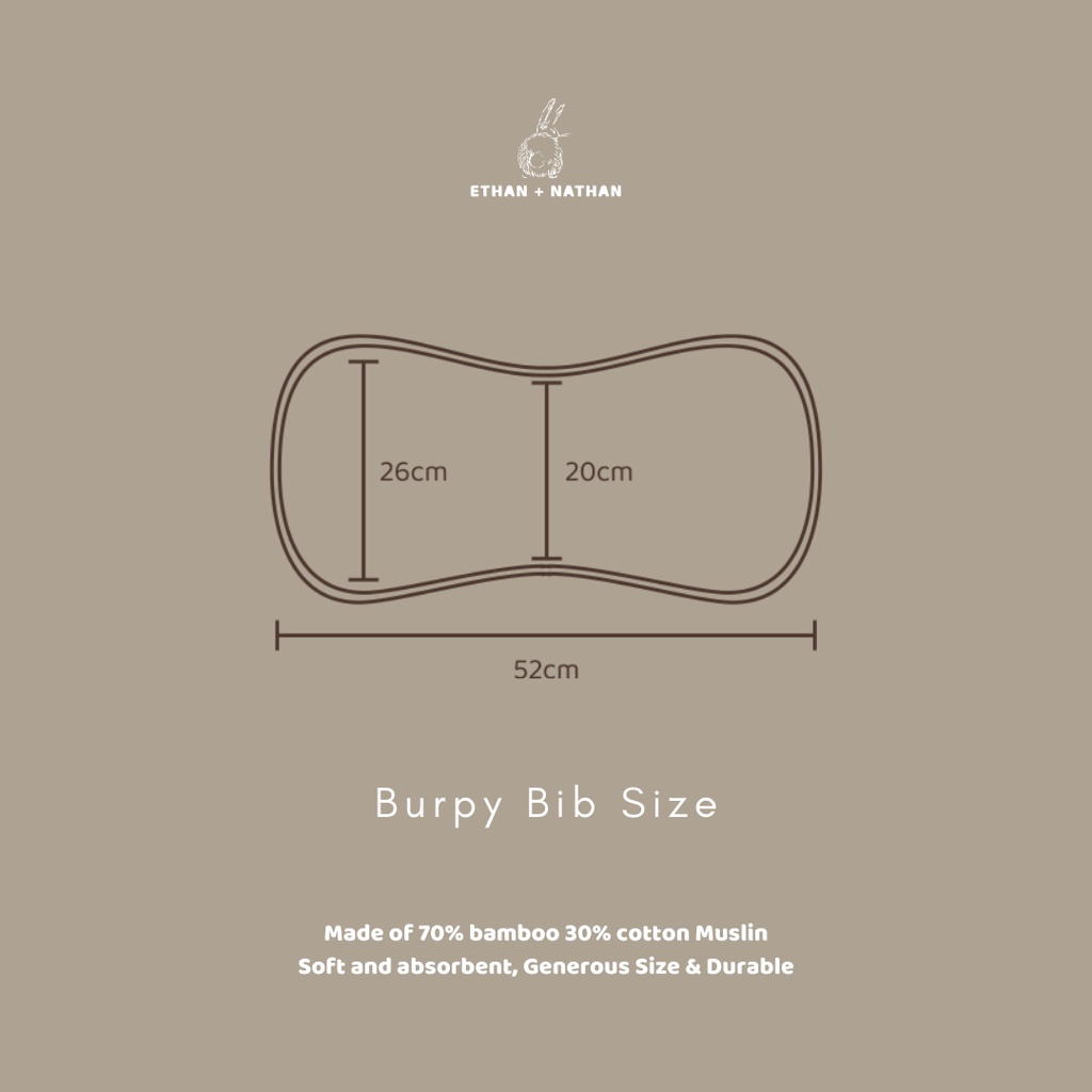 Ethan + Nathan Burpy Bib / Slabber / Celemek Makan Bayi