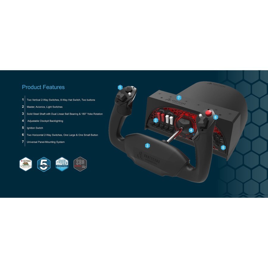 HONEYCOMB ALPHA FLIGHT CONTROL YOKE and SWITCH PANEL