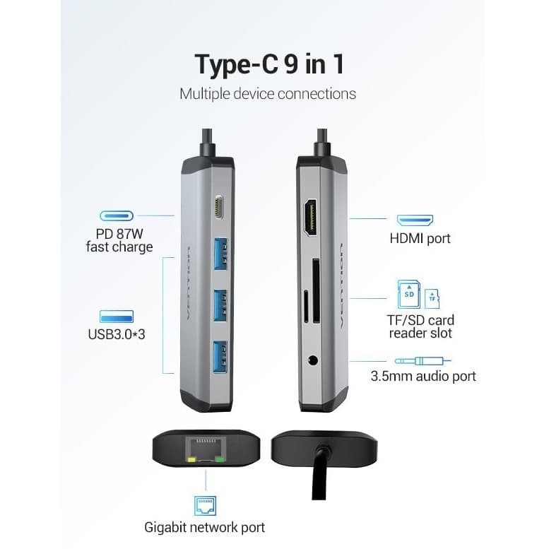 Usb type c to hdmi usb lan rj45 usb 3.0 vention 9 in 1- vention THAHB