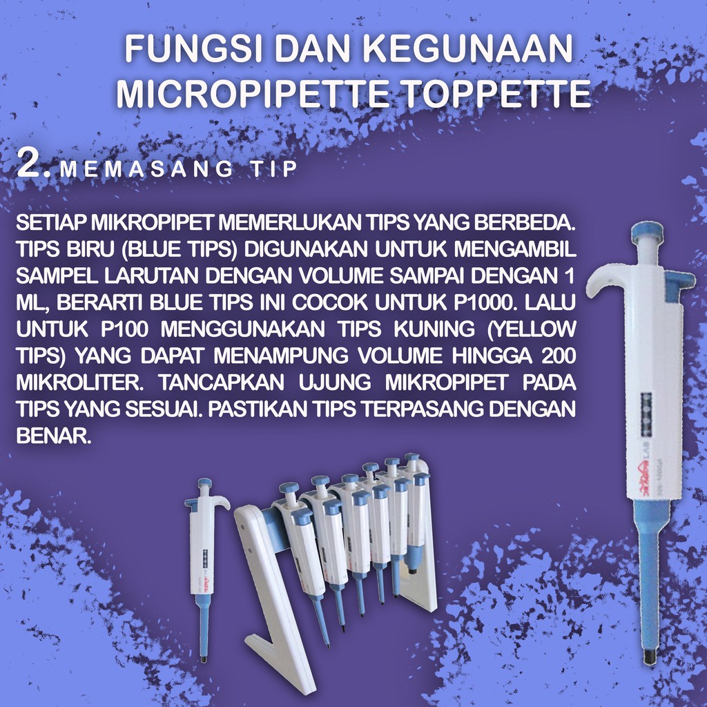 Micropipette Toppette, Adjustable All Varian (DRAGON LAB)