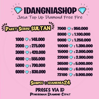 Toko Online Idangniashop Shopee Indonesia