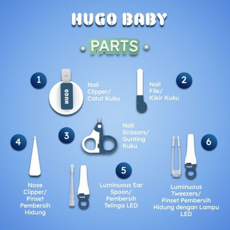 Hugo Baby Hygiene Kit