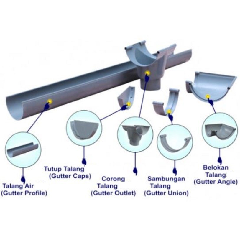 LANGGENG 8&quot; TALANG Air PVC 8 Inch 4 meter 4m setengah 1/2 lingkar lingkaran atap genting rumah 單水槽屋頂排水溝管道8寸4米長 kanal gutter