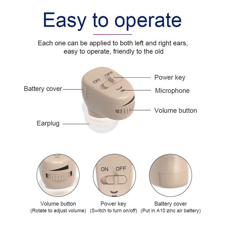 Alat Bantu Dengar Mini Hearing Aid ITE Amplifier Type EN-I200Pro Suara Jernih