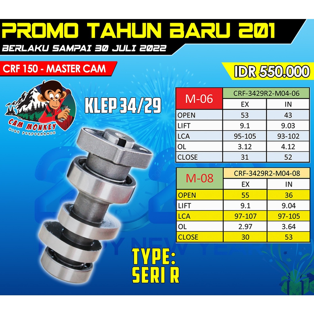BRT 201 - MASTER CAM (CRF 150) KLEP 34/29