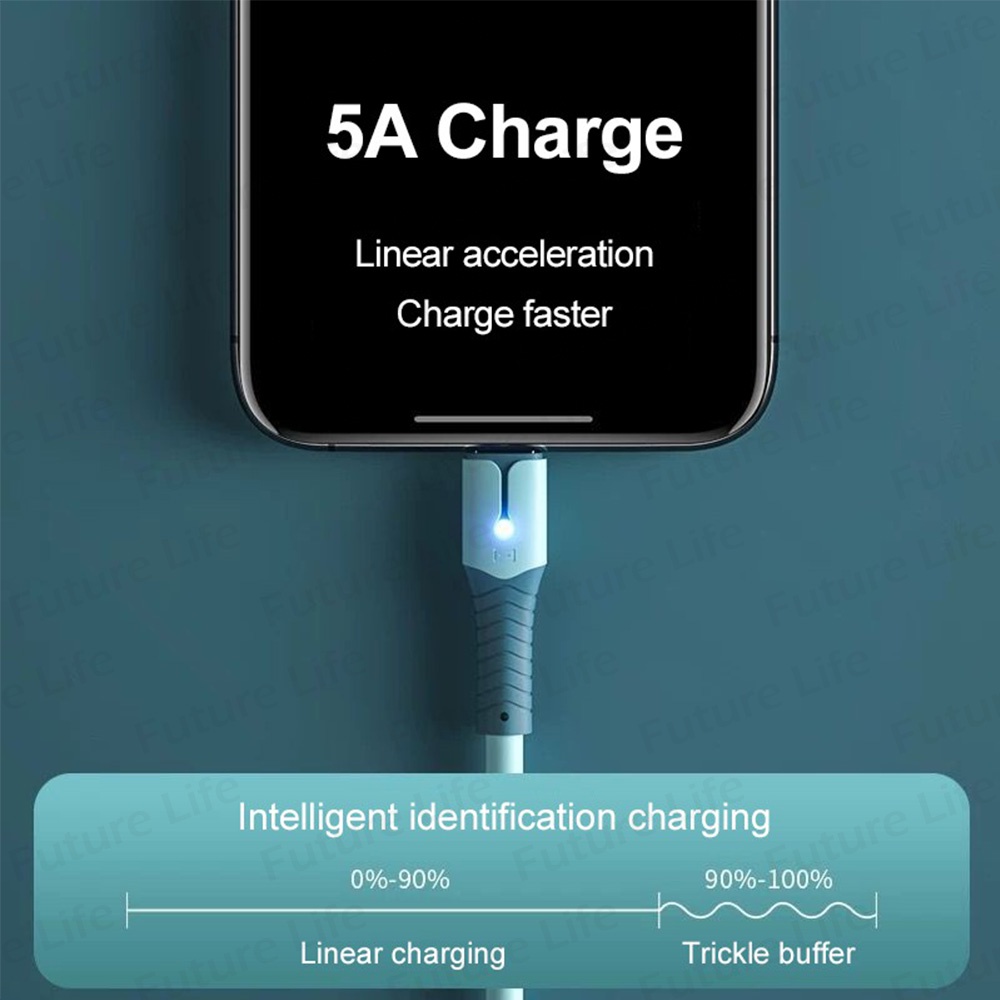 Kabel Data / Charger Micro USB Tipe-C 5A Fast Charging Bahan Silikon Untuk Apple / Android / iPhone