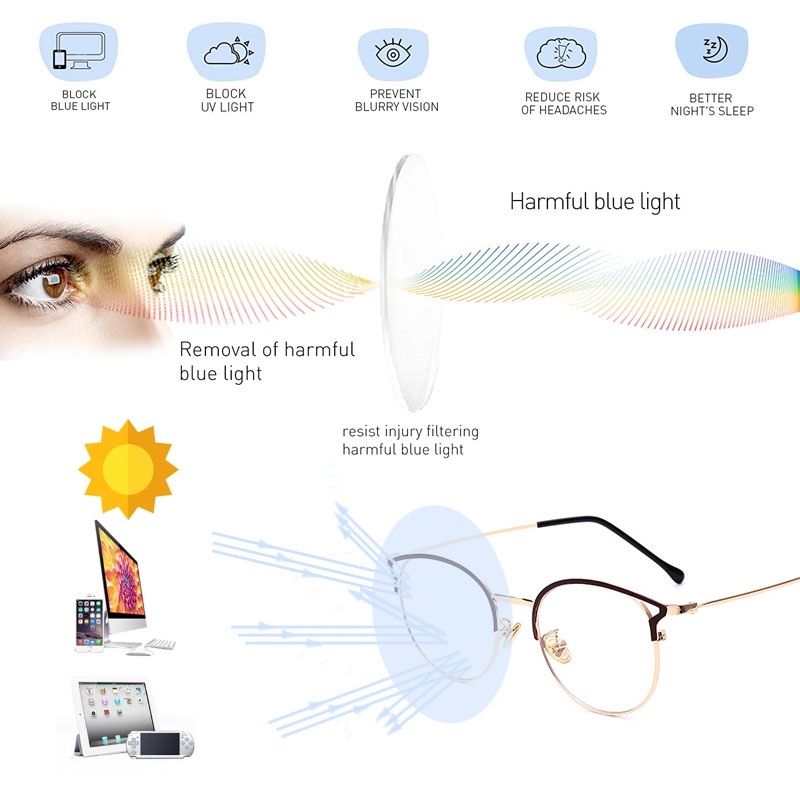 Photochrmic Anti Radiasi Eyeglasses Cat Eye Frame Women Men