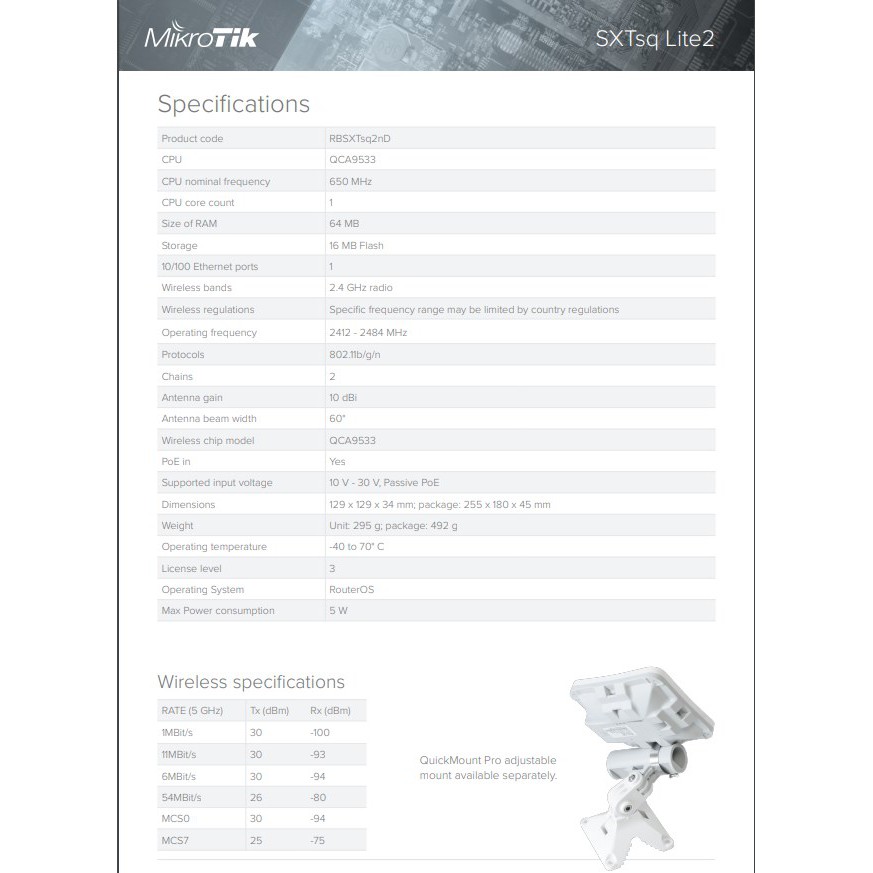 MikroTik SXTsq Lite2 RBSXTsq2nD