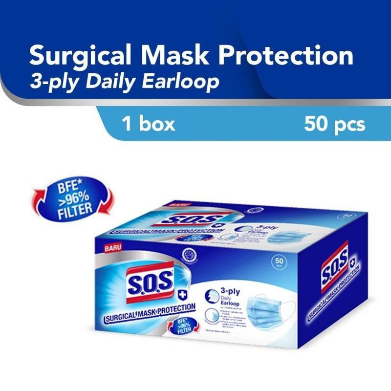 Masker SOS Box Isi 50 Surgical Mask 3 Ply Earloop / Headloop (Hijab) Medis Medical Mask Original S.O.S Masker Box Isi 50 Masker