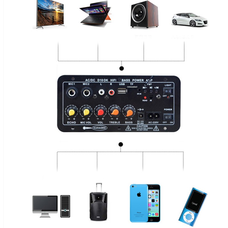 10 inci Amplifier Board Audio Bluetooth USB FM Radio TF Player Subwoofer 30W taffstudio amplifier AW-322