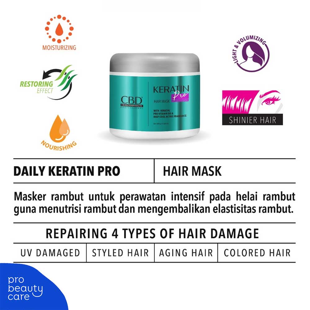 CBD Professional - Keratin Pro Daily Hair Mask (500 gr)