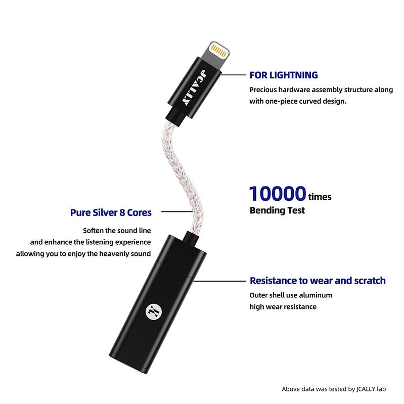 Jcally JM60 JM60L adapter Decode audio digital USB Tipe C Ke 3.5mm DAC ES9038Q2M Untuk Android iOS 8PIN