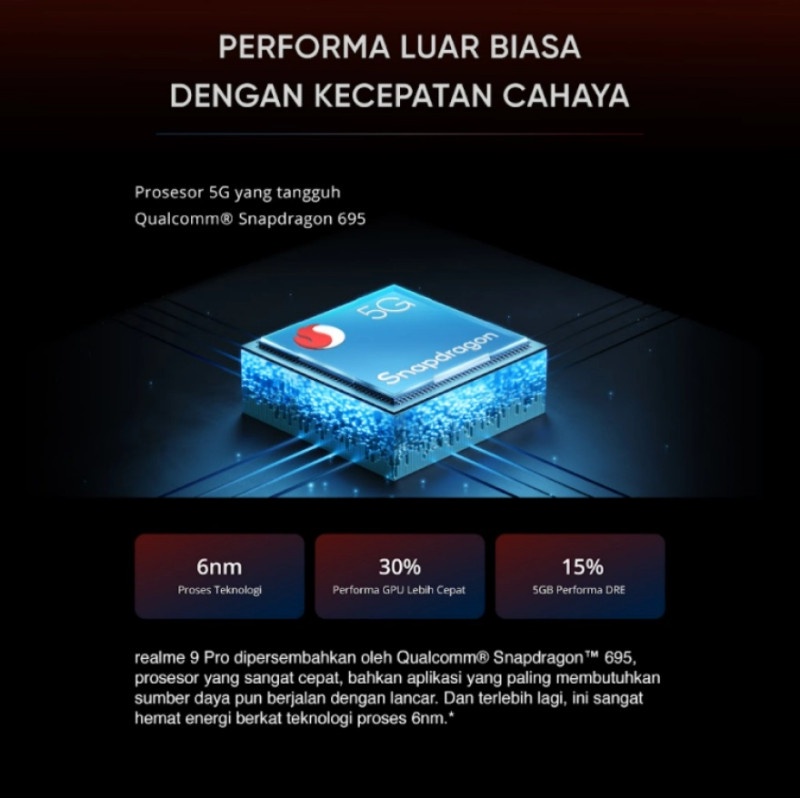 REALME 9 PRO 5G 8/128 GB SMARTPHONE - GARANSI RESMI REALME