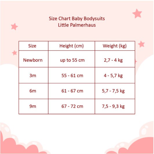 JUMPER BAYI Little Palmerhaus - Baby Bodysuits Everyday Wear LENGAN PENDEK