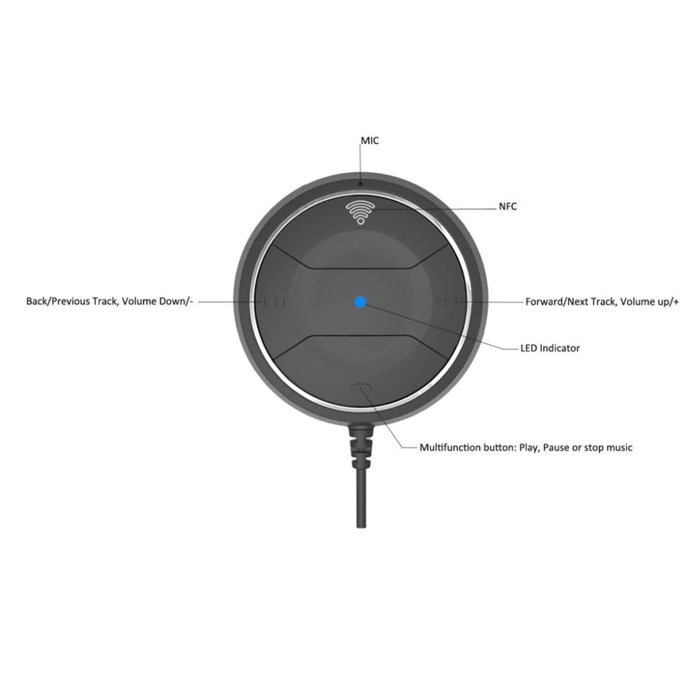 JRBC01 - Wireless Bluetooth NFC Handsfree Audio Receiver Dual USB Port