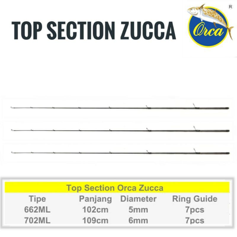 top section orca zucca