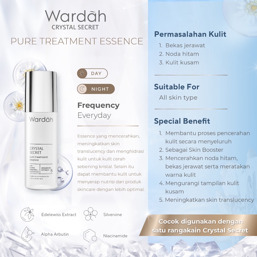 Wardah Crystal Secret Series | Brightening Day Cream | Active Night Gel | Dark Spot Brightening Serum | Exfoliating Toner | Melting Milky Cleanser | Pure Treatment Essence | Refreshing Day Gel