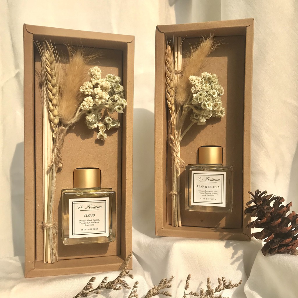 LA FORTUNA - REED DIFFUSER AROMATHERAPHY 50ml | PEWANGI PENGHARUM RUANGAN | PEWANGI AROMATERAPI-Black Coffee