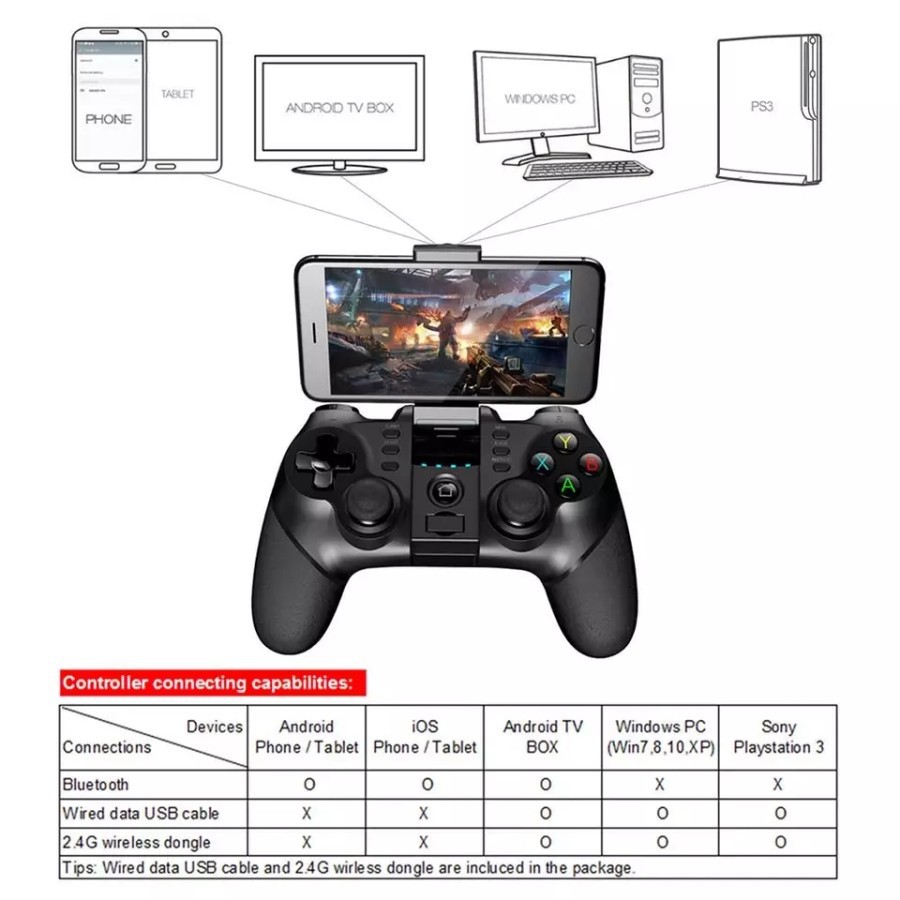 NA - Stick Wireless Mobile Android Ipega TURBO Joystick Bluetooth 9156