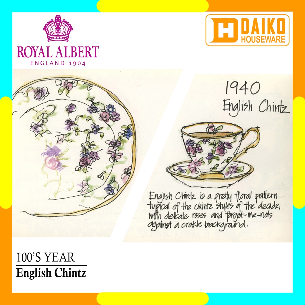 Gelas Minum Royal Albert 100S Year Of Royal Albert - Mug &amp; Plate 20cm English Chintz 1940 Original Royal Albert