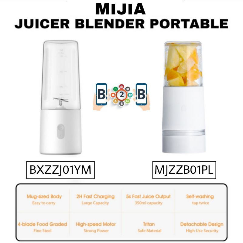 MIJIA Juicer Blender Portable 350ml - Blender Elektrik